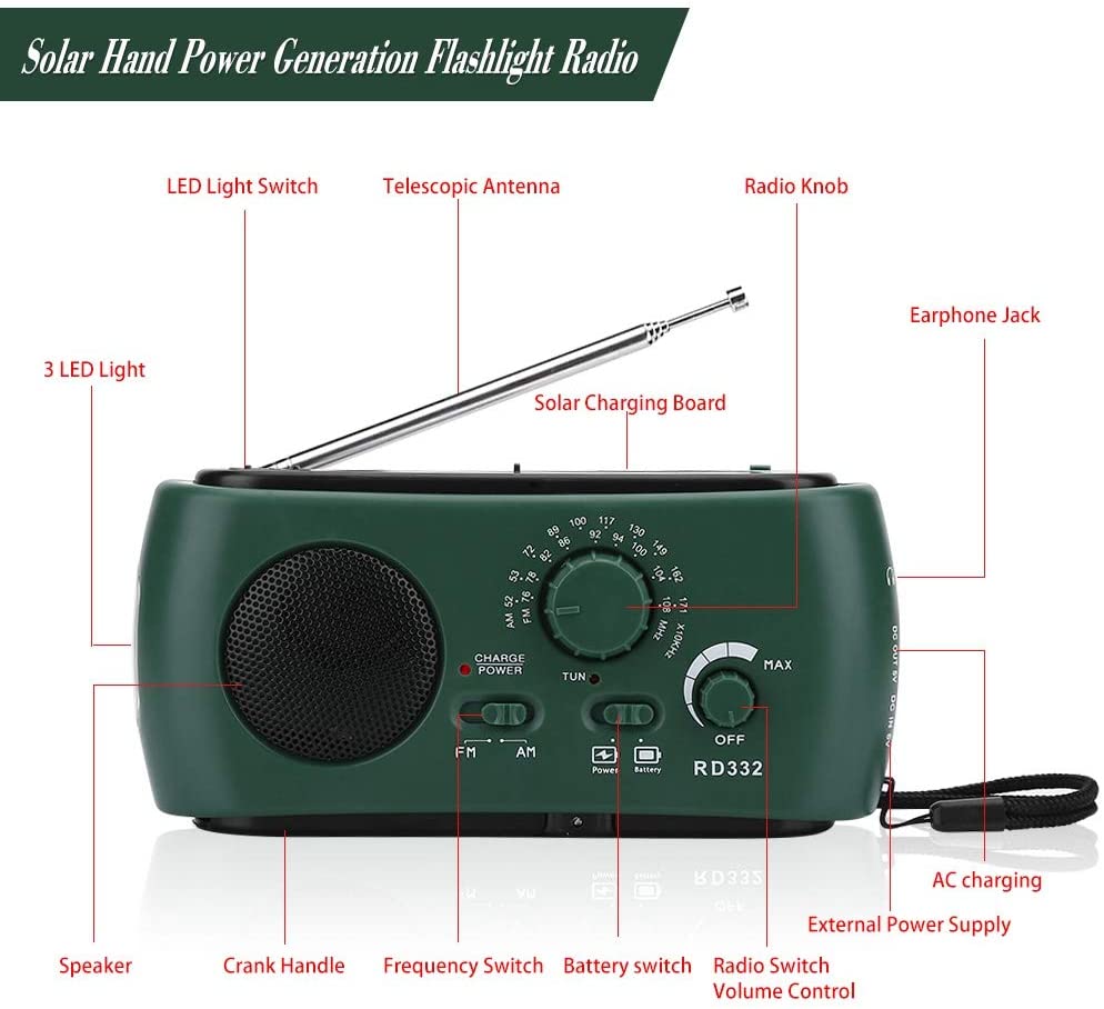 Solar radio, solar crank radio, FM radio, Mini USB radio.